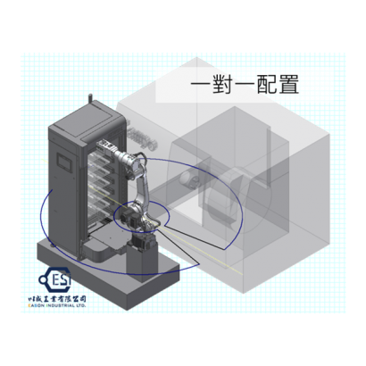 ESI_多層料倉02.png