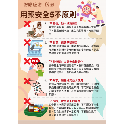 用藥安全.png